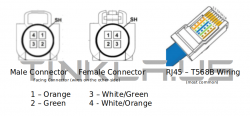 Fakra wiring diagram